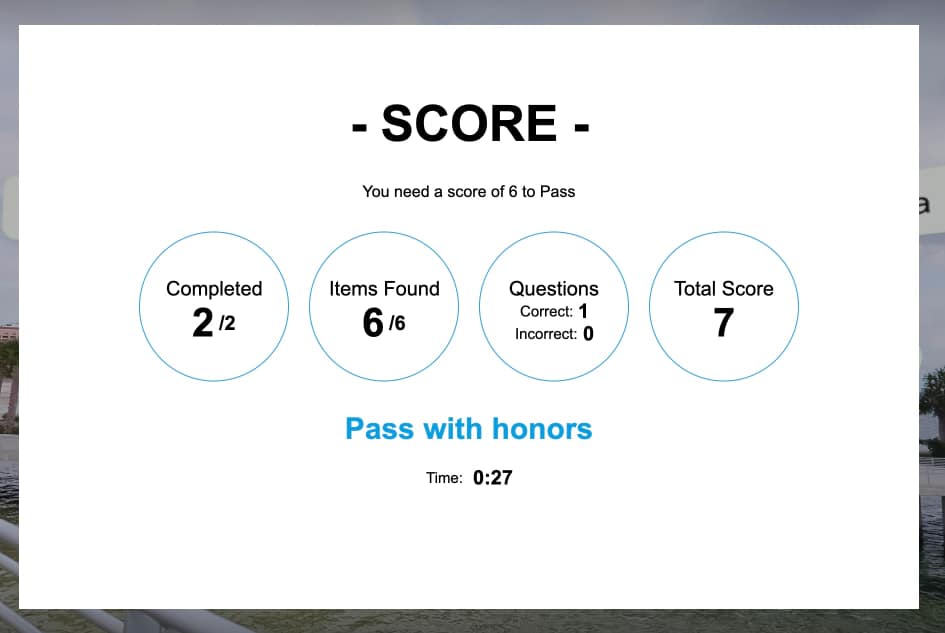 E-Learning Results
